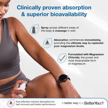 Load image into Gallery viewer, BetterYou Magnesium Oil Joint Spray 100ml