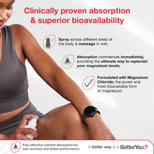 Load image into Gallery viewer, BetterYou Magnesium Oil Muscle Spray 100ml
