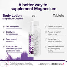 Load image into Gallery viewer, BetterYou Magnesium Sleep Mineral Lotion 180ml