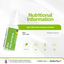 Load image into Gallery viewer, Better You Zinc Daily Oral Spray 50ml