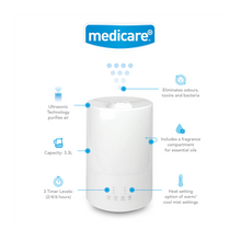 Load image into Gallery viewer, Medicare Nimbus Humidifier