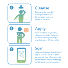 Load image into Gallery viewer, Medicare - STEADYTEMP SMART THERMOMETER