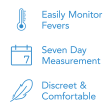 Load image into Gallery viewer, Medicare - STEADYTEMP SMART THERMOMETER