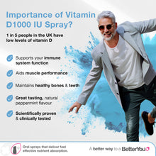 Load image into Gallery viewer, Better You Vitamin D 1000 IU Oral Spray 15ml
