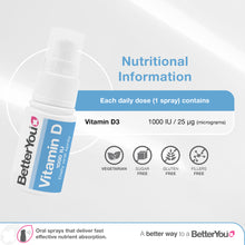 Load image into Gallery viewer, Better You Vitamin D 1000 IU Oral Spray 15ml
