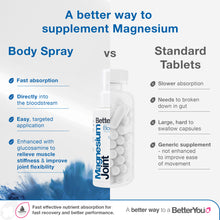 Load image into Gallery viewer, BetterYou Magnesium Oil Joint Spray 75ml
