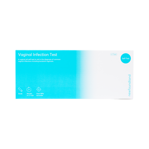 Newfoundland Vaginal PH Test