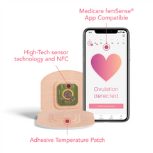 Load image into Gallery viewer, Medicare - FEMSENSE OVULATION TRACKER
