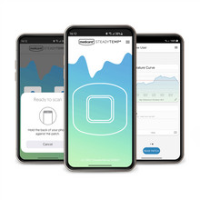 Load image into Gallery viewer, Medicare - STEADYTEMP SMART THERMOMETER
