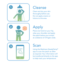 Load image into Gallery viewer, Medicare - STEADYTEMP SMART THERMOMETER
